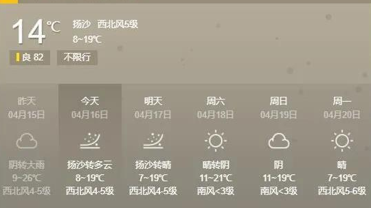 什么是扬沙天气？