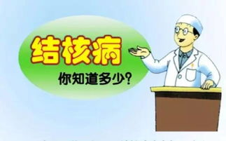 张文宏呼吁借鉴新冠防控消除结核病，为什么会有这样奇怪的呼吁？