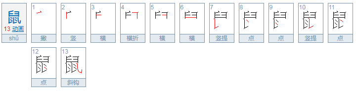 “鼠”字查什么偏旁部首