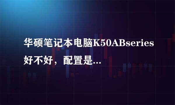 华硕笔记本电脑K50ABseries好不好，配置是怎样的？