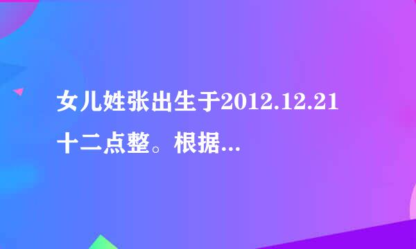 女儿姓张出生于2012.12.21 十二点整。根据生辰八字起个好名字吧