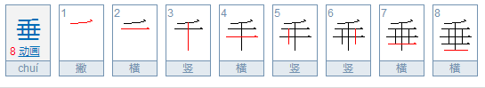 垂的部首是什么？