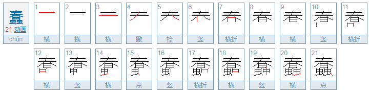 蠢什么意思