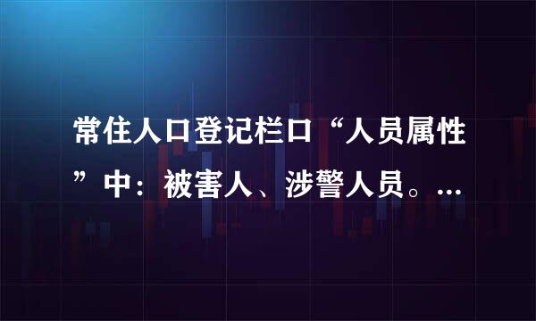 常住人口登记栏口“人员属性”中：被害人、涉警人员。是什么意思。