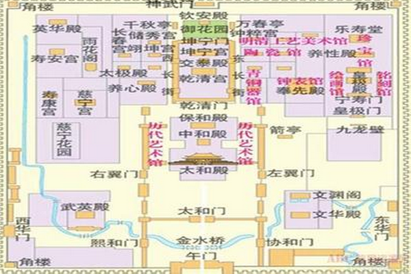 故宫博物院地图