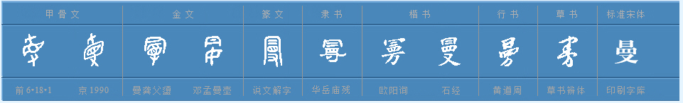 “曼”字是什么意思？