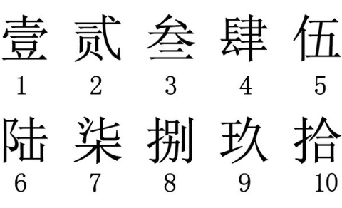 阿拉伯数字大写怎么写