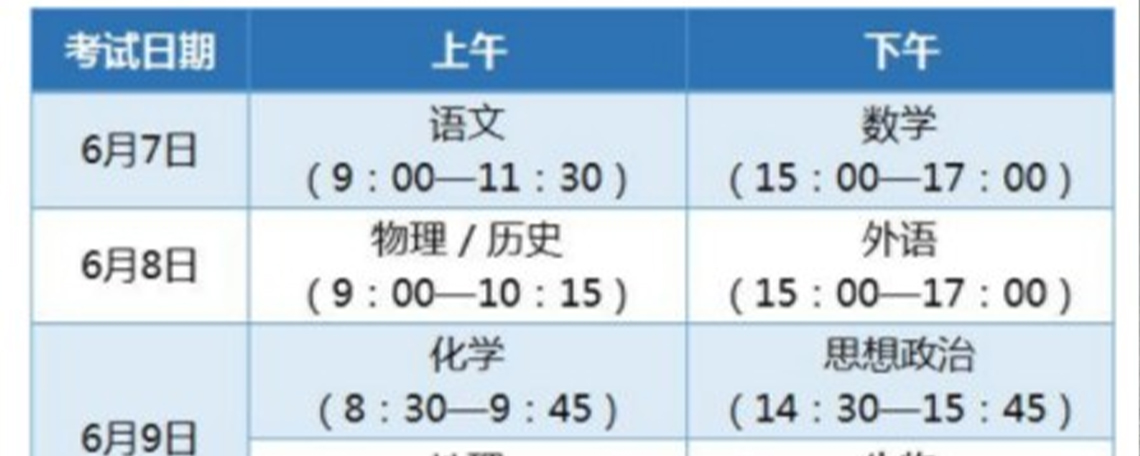 2021高考总人数？