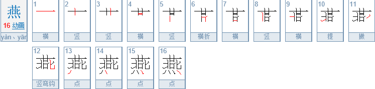 燕查什么部首