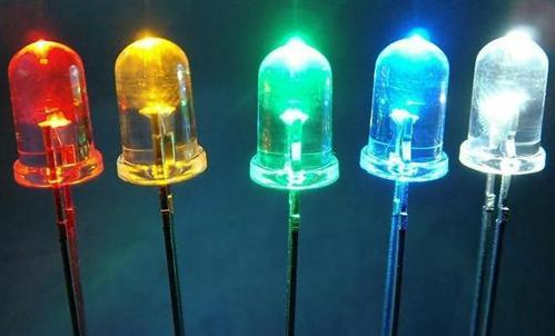 LED电视和LED背光源LED发光二极管有何区别