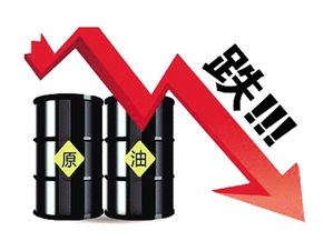 成品油价将迎“四连跌”，影响油价的因素有哪些？
