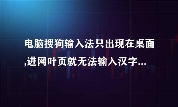 电脑搜狗输入法只出现在桌面,进网叶页就无法输入汉字,而且输入法的图标也不见