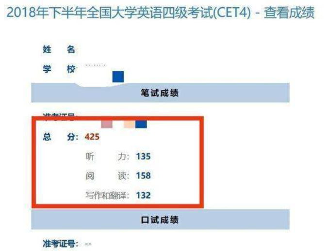 大学英语四级满分是多少分?