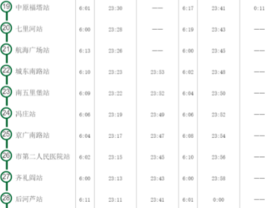 郑州5号线地铁时间表