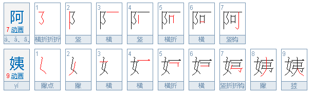 亲姐姐的老公的爸妈怎么称呼 我是余姚的