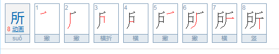 所的偏旁户还是斤，为什么字典上是斤，电脑上说是户？