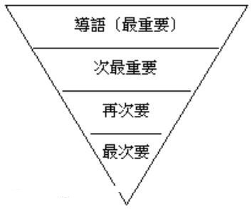 举例说明几种基本的新闻报道结构与报道方式的特点?