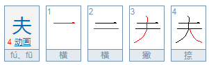 大加一笔可以变成什么字？