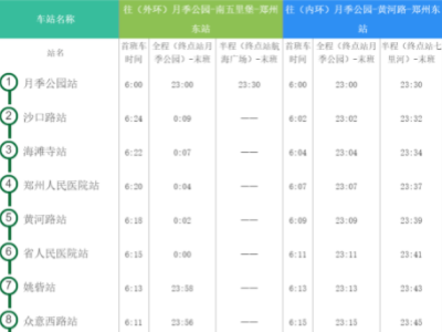 郑州5号线地铁时间表