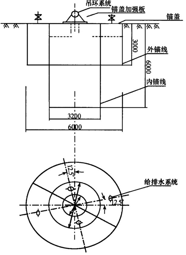 　两点系泊延长测试与早期生产系统