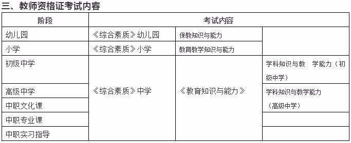 2019下半年教师资格证考试报名时间是什么时候？