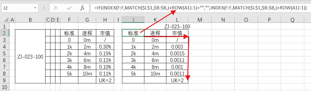 excel怎么关联其他表格数据？