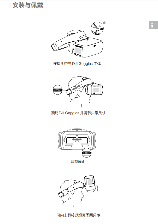 vR眼镜怎么使用