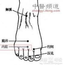 仙骨穴的别称，仙骨穴在人体的准确位值