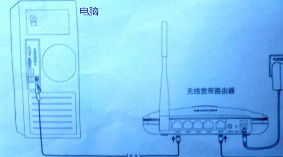 怎样进入我的磊科路由器设置?