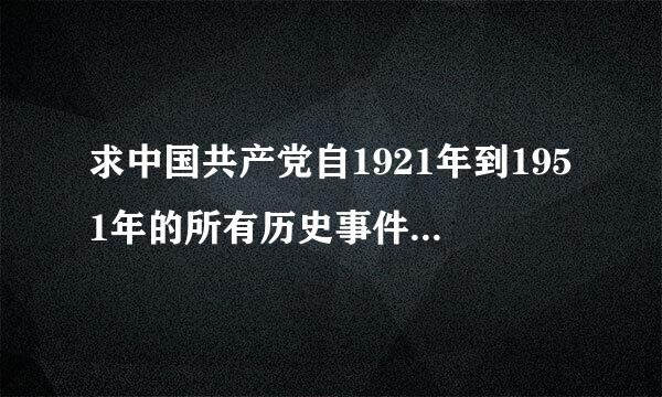 求中国共产党自1921年到1951年的所有历史事件，最好有表格形式