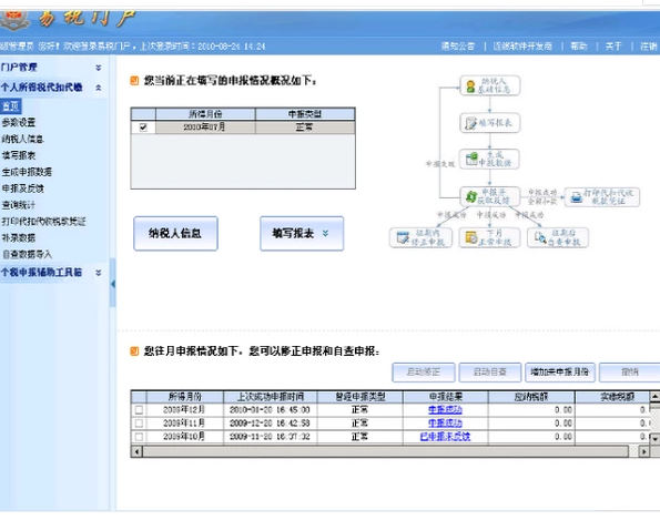 公司个人所得税在网上应如何申报