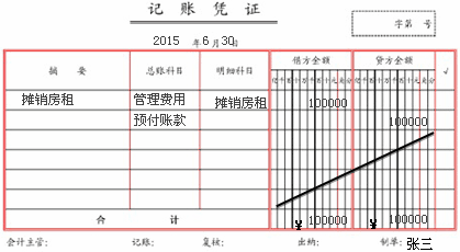 有一张待摊费用摊销单,会计分录怎么写啊