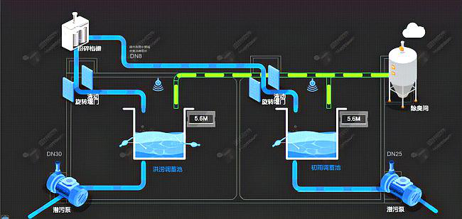 如何理解海绵城市的概念