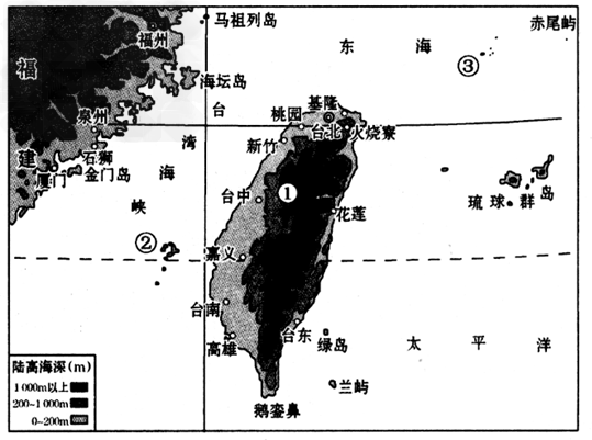 台湾的地势特征是怎样的呢？