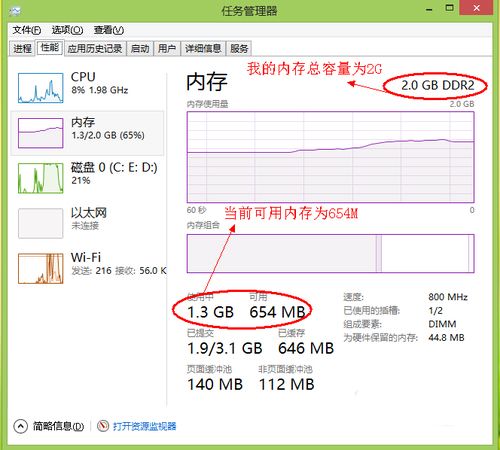 运用内存不足怎么解决