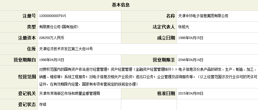 天津工商局企业查询网址入口