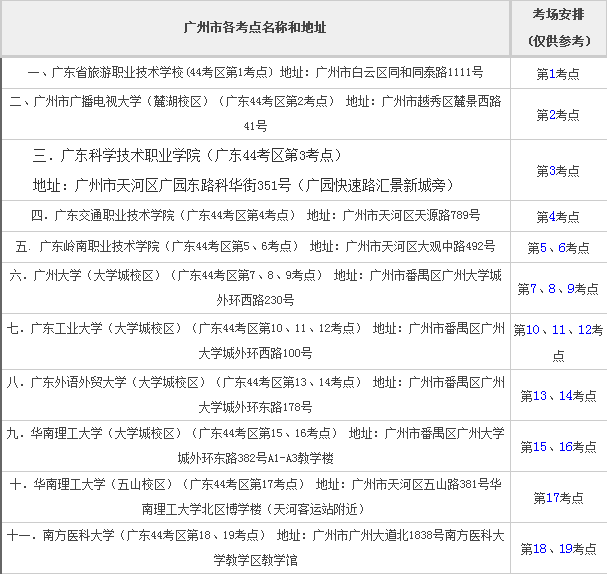 2018今年国考时间是什么时候？