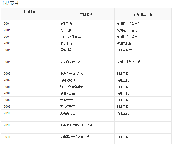 华少主持哪几个节目啊