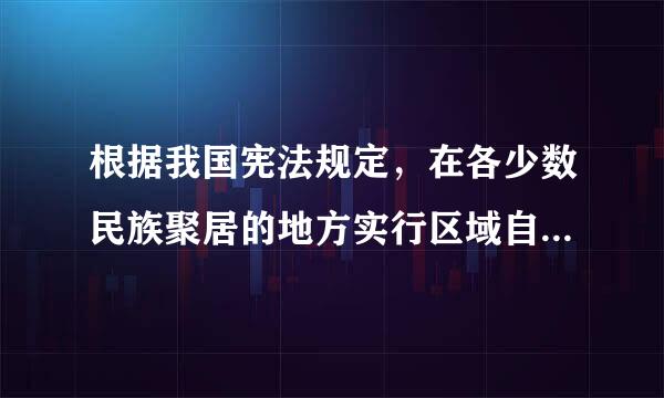 根据我国宪法规定，在各少数民族聚居的地方实行区域自治，设立自治机关，行使自治权。对此理解正确的是，