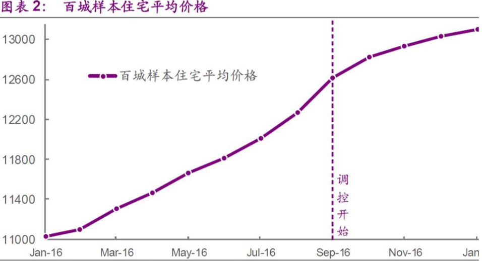 omo利率与mlf区别