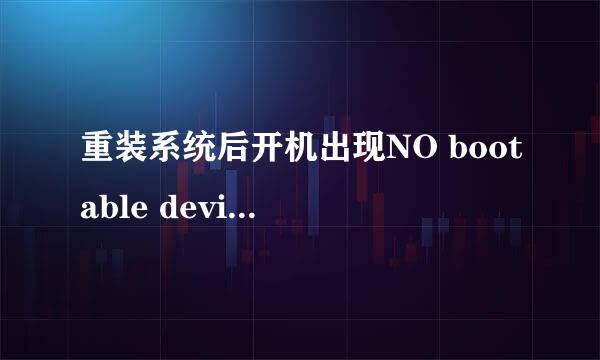 重装系统后开机出现NO bootable devices found是怎么回事啊