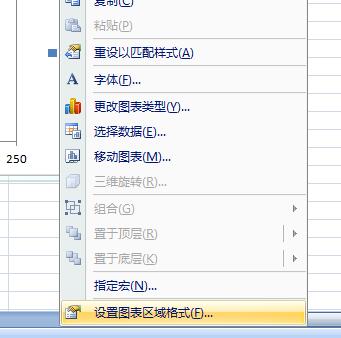 为什么Excel2007图片设置透明色只有部分而不是全部成功