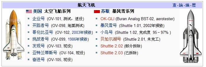 关于航天飞机的资料(介绍名字.外形.作用等）