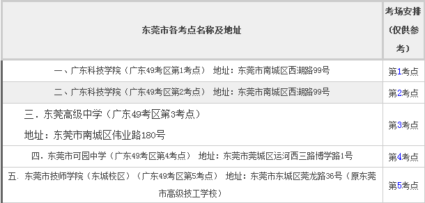 2018今年国考时间是什么时候？