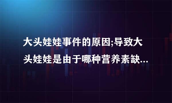 大头娃娃事件的原因;导致大头娃娃是由于哪种营养素缺乏;缺少这类营养素会出现