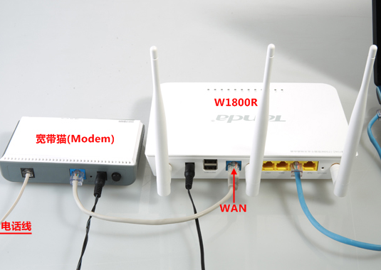 网络：ADSL或Cable Modem是什么意思？