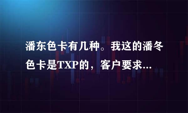 潘东色卡有几种。我这的潘冬色卡是TXP的，客户要求的潘冬色号是MADEIRA-1118