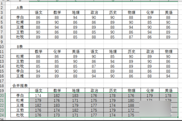 求问excel里怎么把两个学期的学生成绩表合并