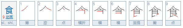 广东话的嘢食是什么意思，这是名词