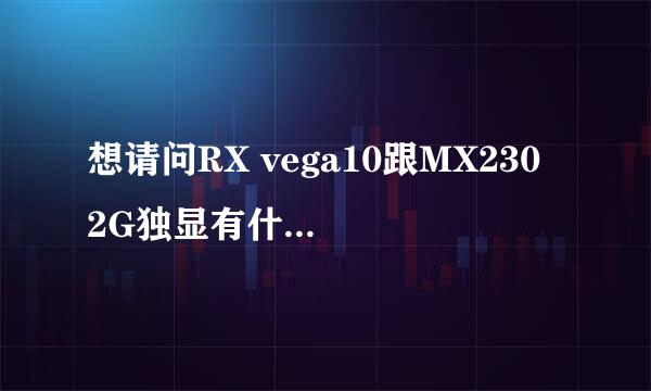 想请问RX vega10跟MX230 2G独显有什么区别吗